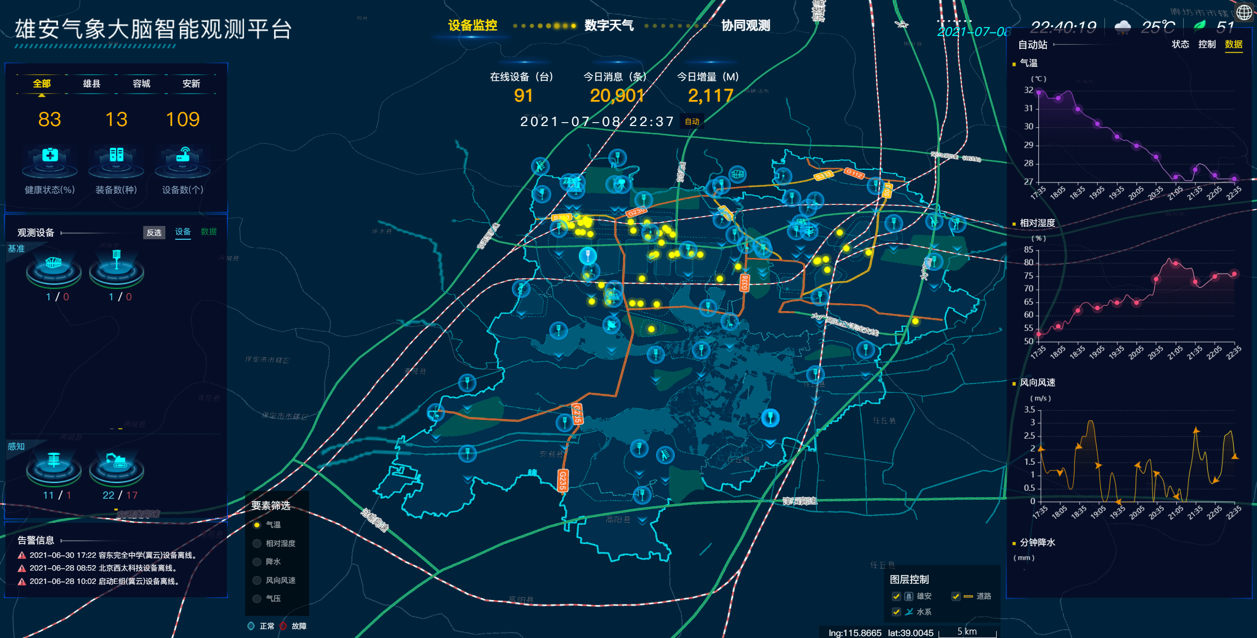 基于球的可视化展示